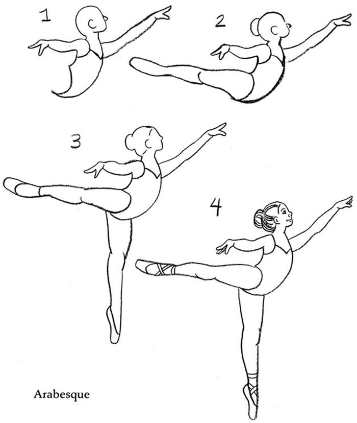 Ballet Steps Coloring Pages