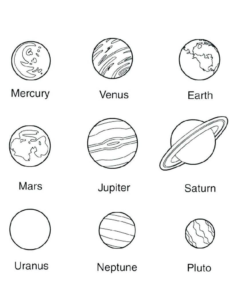 Coloring Pages Of The Solar System Planets