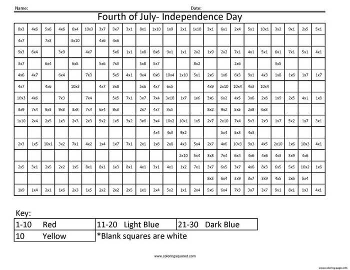 Fourth Of July Multiplication Color By Number