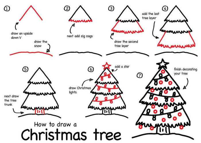 How To Draw A Christmas Tree Printable