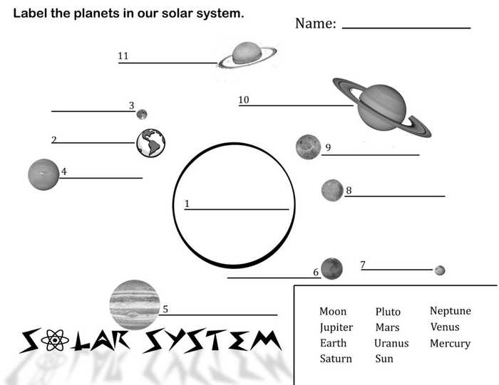 Label The Planets Worksheet