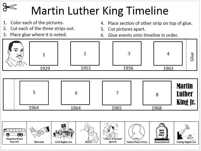 Martin Luther King Timeline Activity