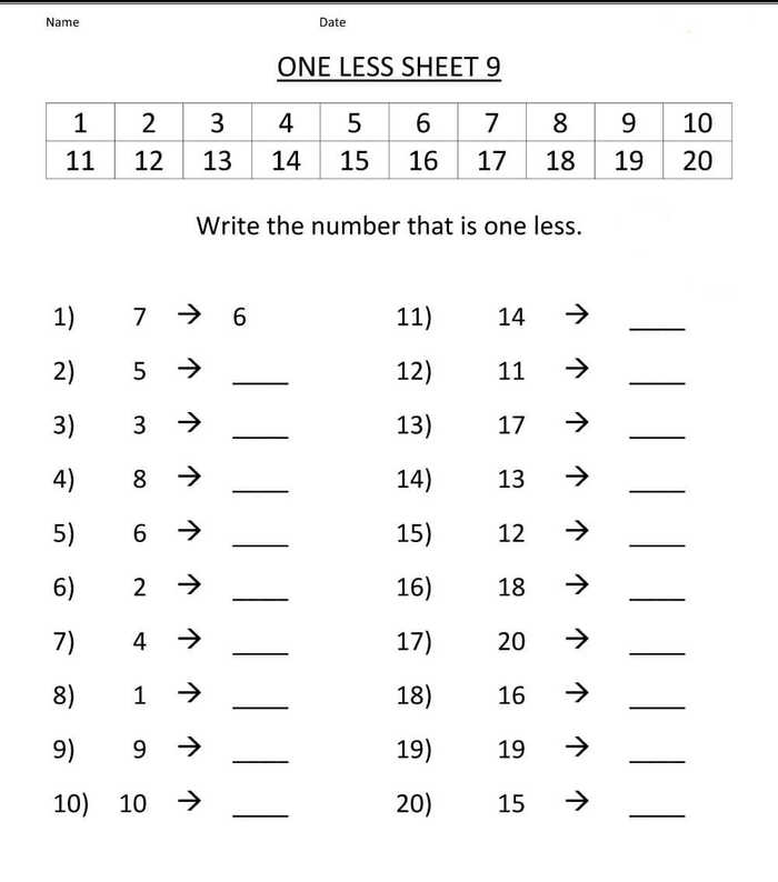 One Less Kindergarten Math Worksheets