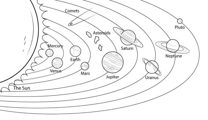 Planet Coloring Worksheet