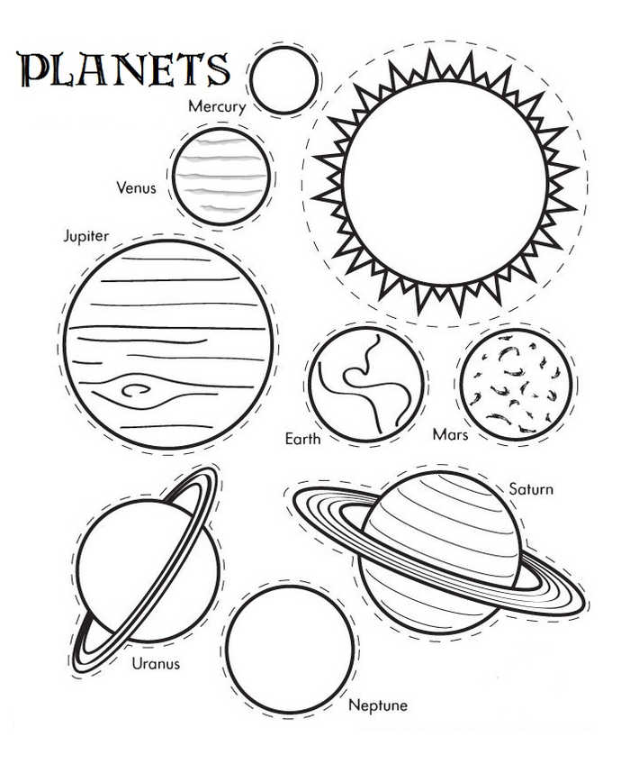 Planets Coloring Pages