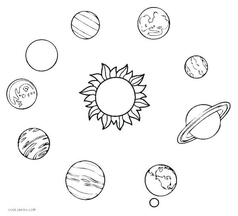 Solar System Coloring Pages Activities
