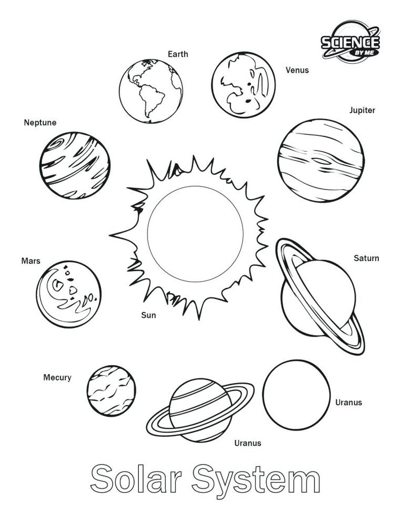 Solar System Coloring Pages For Kids
