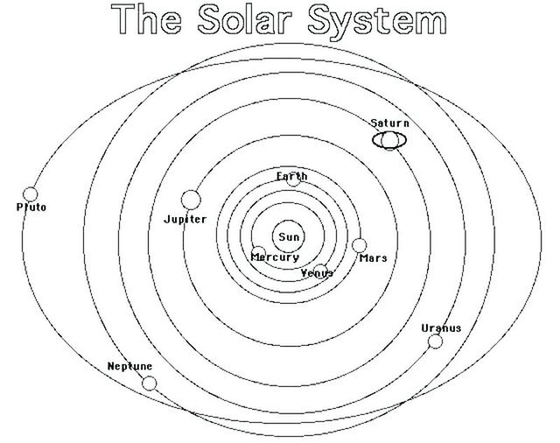 Solar System Coloring Pages For Preschool
