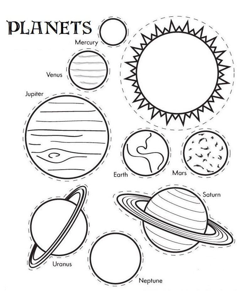 Solar System Coloring Pages Nasa