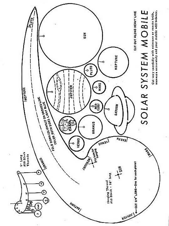 Solar System Mobile Plans Worksheet