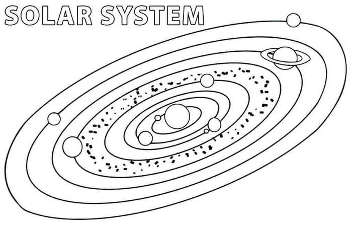 Solar System Orbit Coloring Page Printable