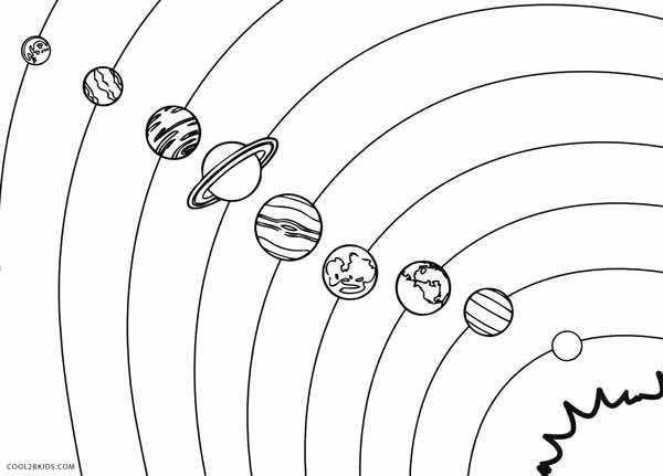 Solar System Planets In Orbit Coloring Page