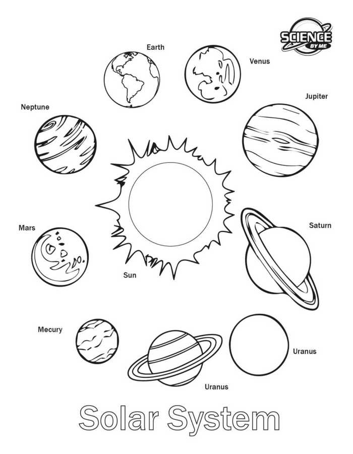Solar System With Planets Coloring Page