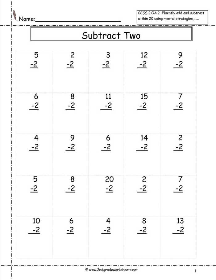 Subtraction Twos Worksheets