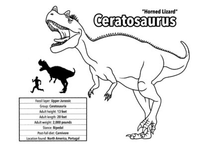 printable ceratosaurus coloring pages
