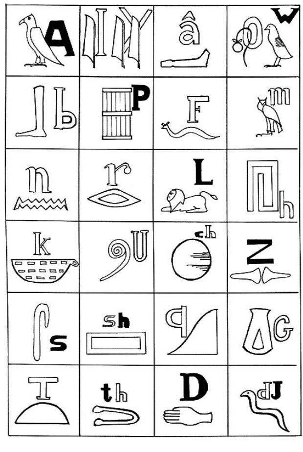 egyptian hieroglyphics coloring pages