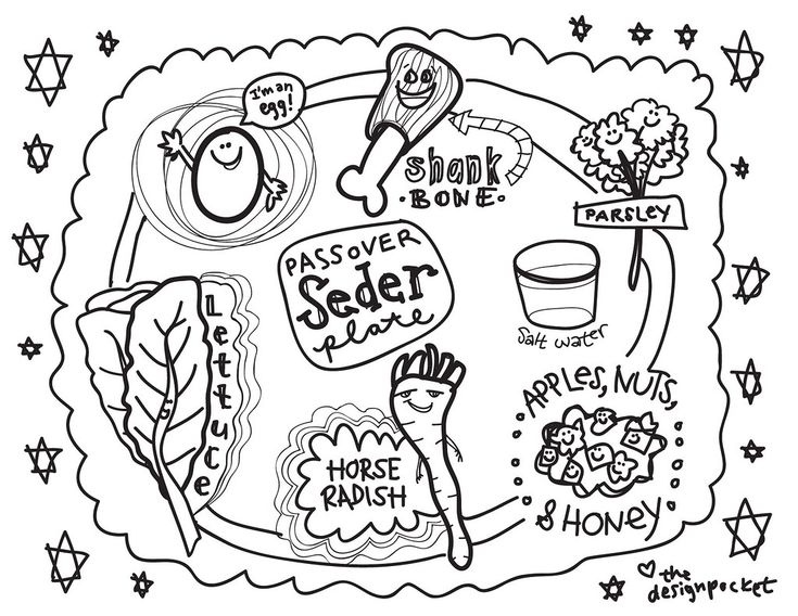 pesach seder sandwich coloring pages