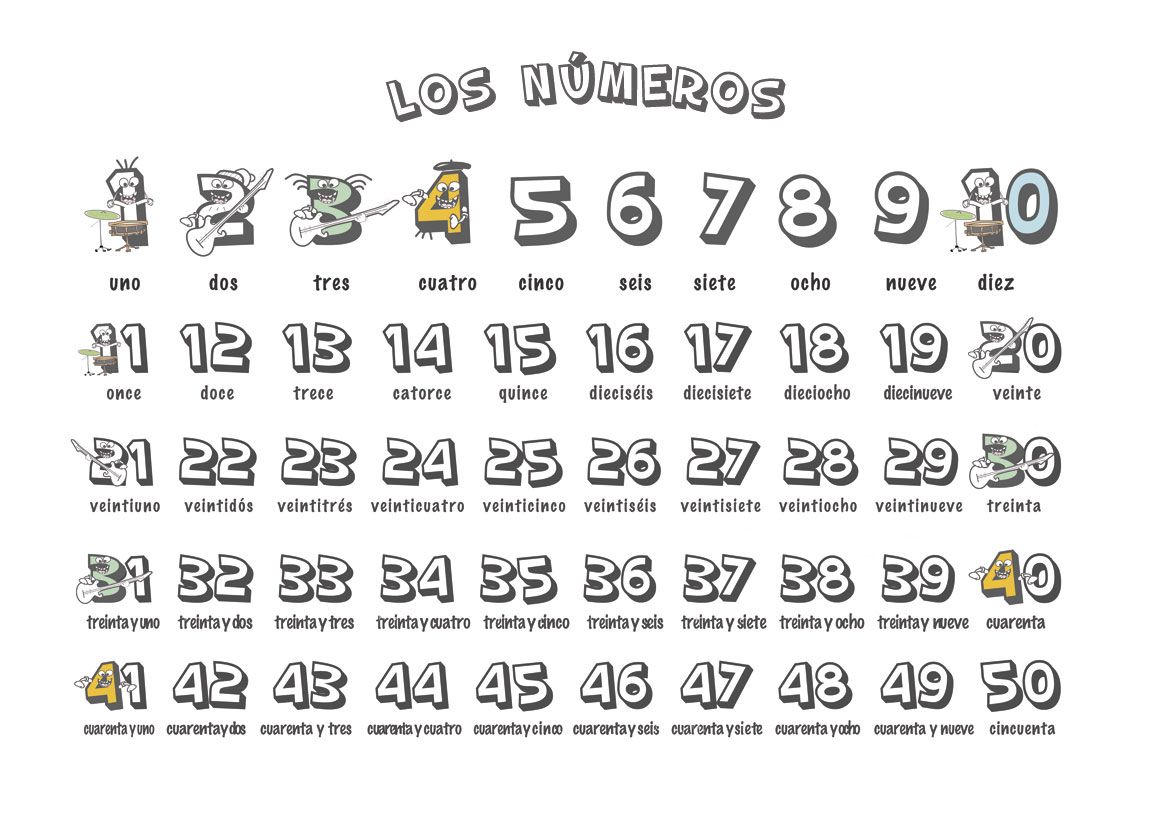spanish numbers coloring pages